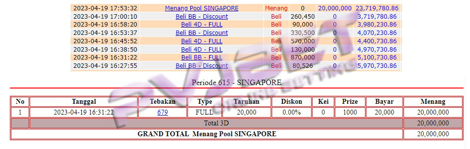 TEMBUS 3D TOGEL SINGAPORE 20JT”