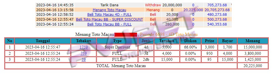 TEMBUS 1 SET TOGEL TOTOMACAU 20JT”