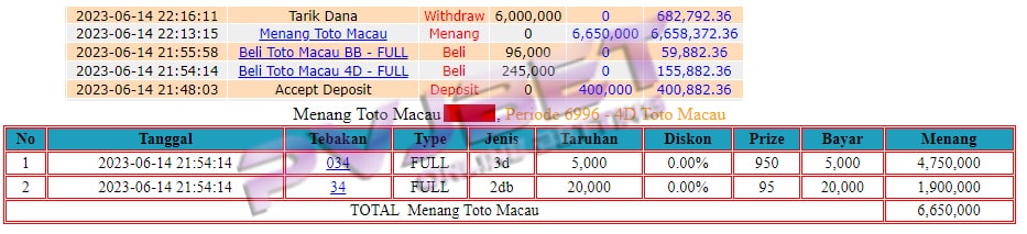 JP 3D 2D TOGEL TOTOMACAU 6JTAN”