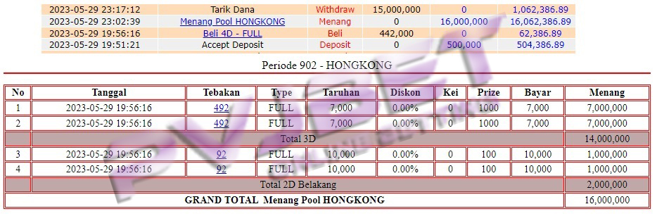 TEMBUS 3D 2D TOGEL HONGKONG 16JT”