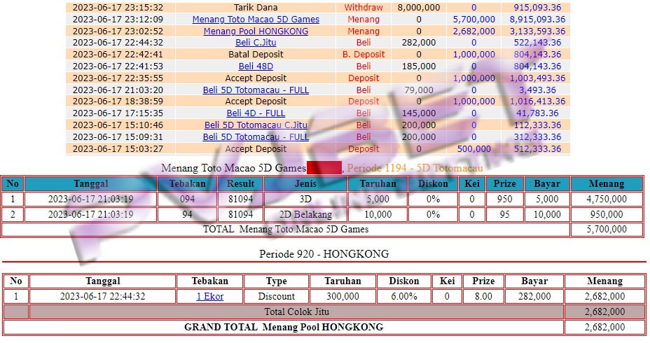 JP TOTOMACAU 5D & HONGKONG 8JTAN”