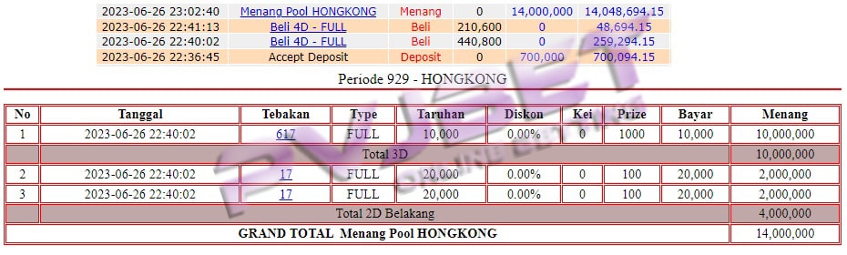 JP 3D 2D TOGEL HONGKONG 14JT”