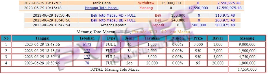 JP 1 SET TOGEL TOTOMACAU 17JTAN”