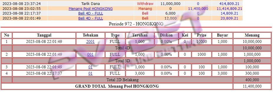 JP 1SET TOGEL HONGKONG 11JT”