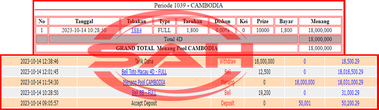 JP TOGEL 4D CAMBODIA 18JT”