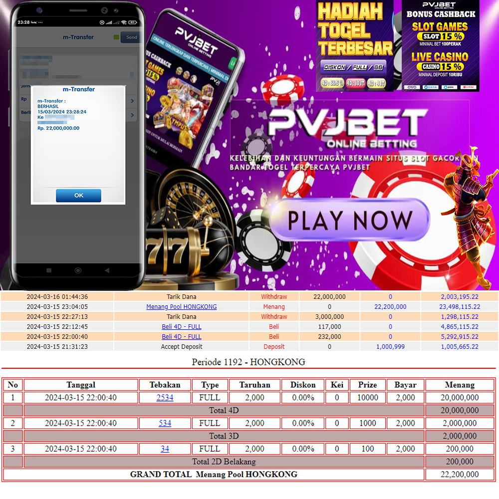 JACKPOT 4D 3D 2D TOGEL ONLINE PASARAN “HONGKONG” 22JT